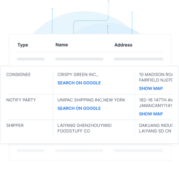 Datasets - Verify Suppliers